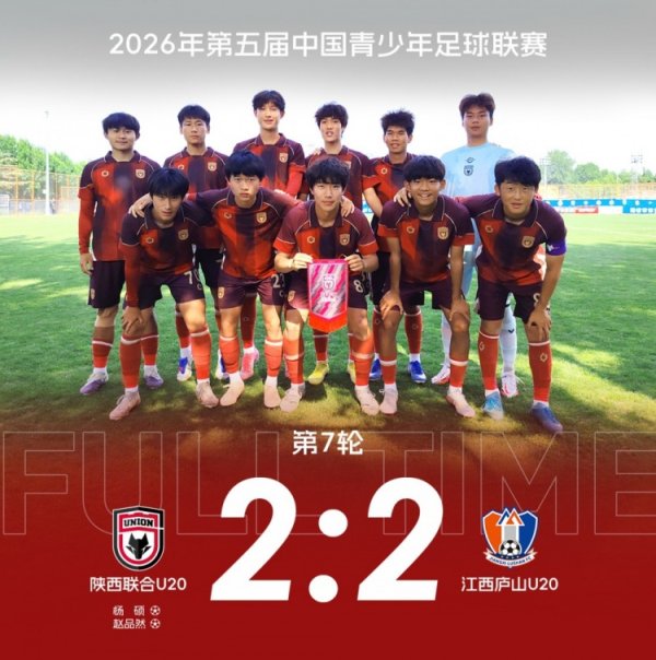 世界杯(中国) 陕西相连U20队2-2战平江西庐山U20队